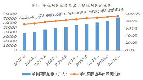 PP电子-易简集团EJAM（834498）：布局移动媒体生态圈打造移动营销产业变
